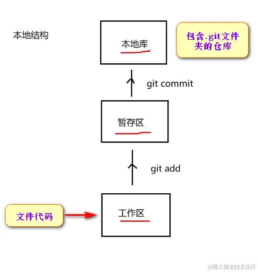 image-20210705141050519