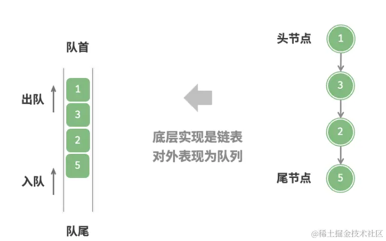 image-20230907131417462