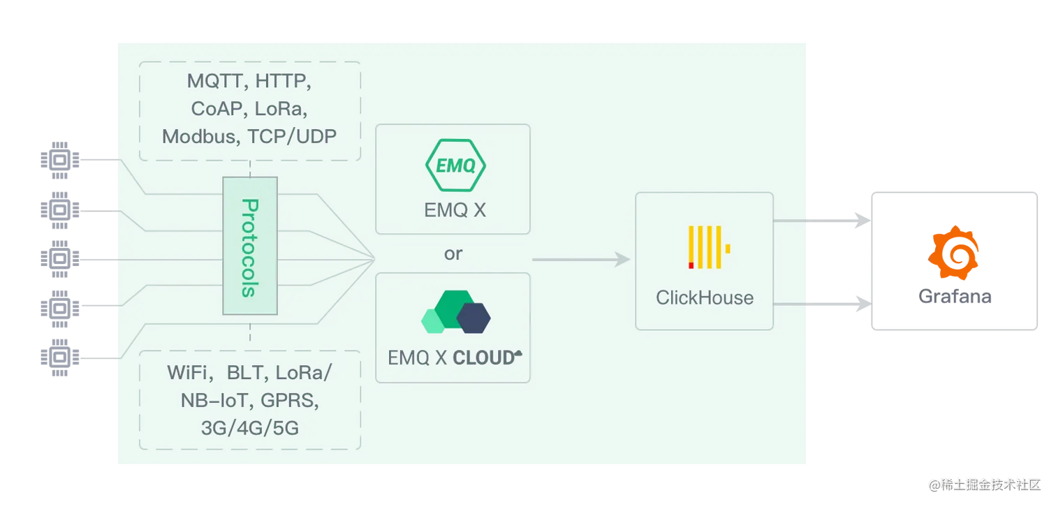 image-20200916112653512