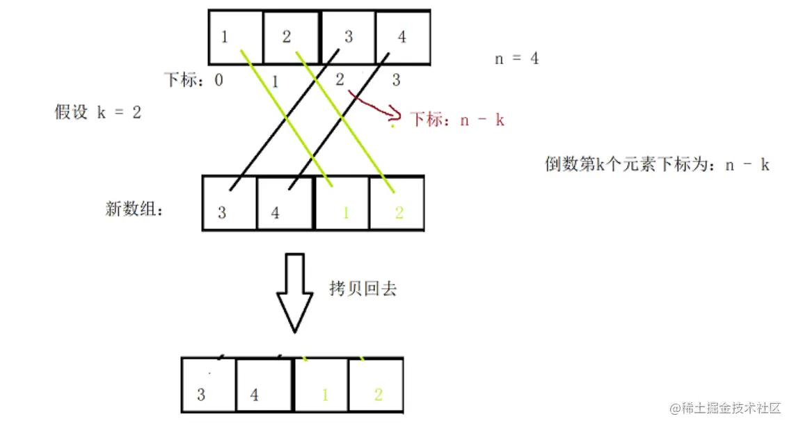 image-20220209215818671