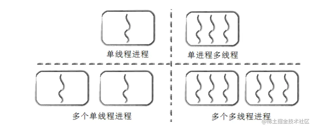 image-20220330151315969