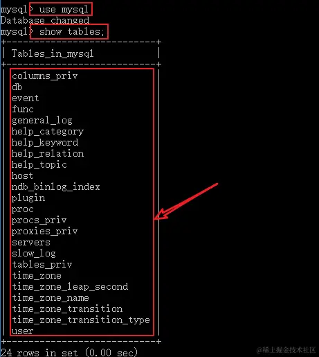 查看某个数据库中的所有表