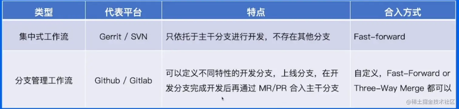 byteDance8-19.png