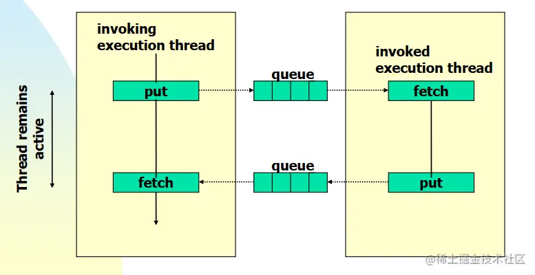 image-20220920162240390