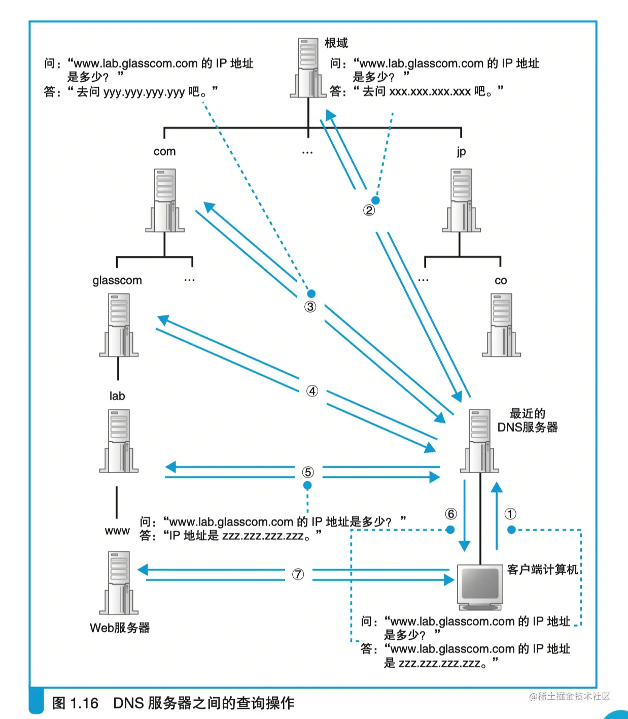 截屏2022-03-11 上午10.37.27.png