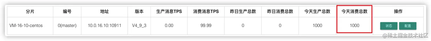 https://p3-juejin.byteimg.com/tos-cn-i-k3u1fbpfcp/a192bb53db1e47909e8eaa1143db3336~tplv-k3u1fbpfcp-zoom-1.image