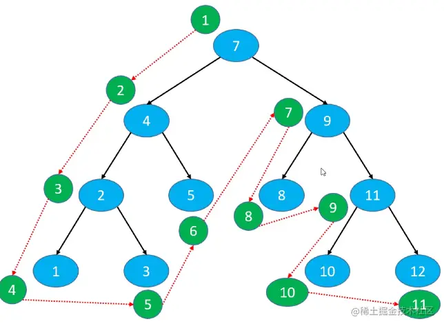 image-20220911154402852