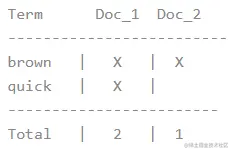 image-20210528193530543