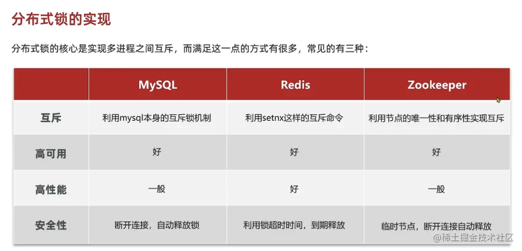 image-20220504203205917