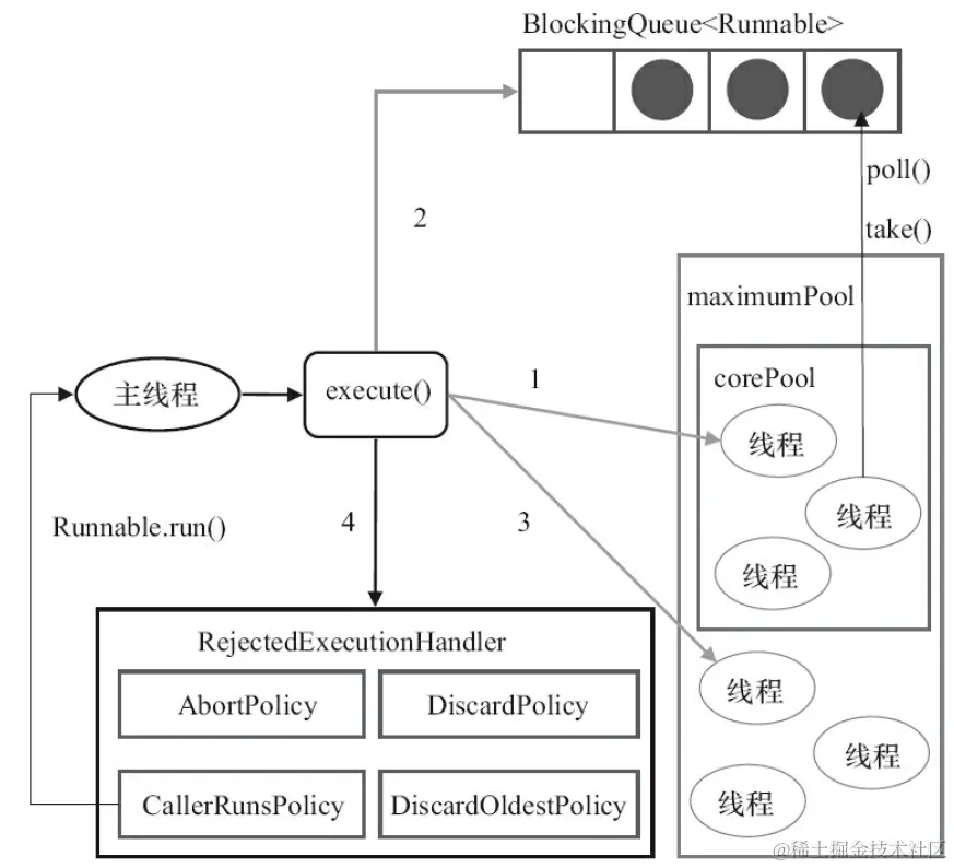 image-20220429192256936