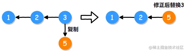 image-20200412135216028