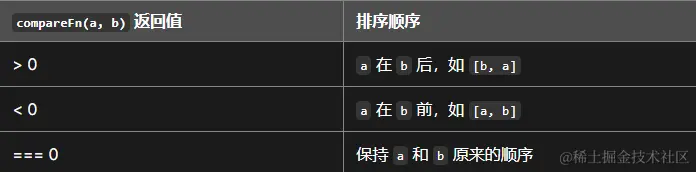 image-20230822221418048