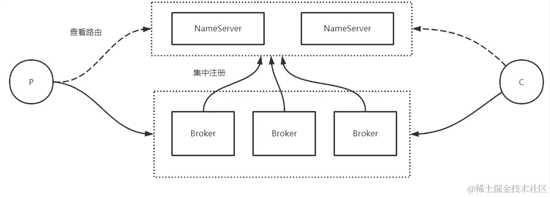 image-20211216153347894