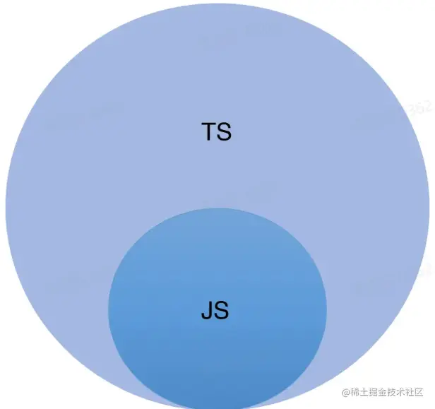 image-20230804205742719