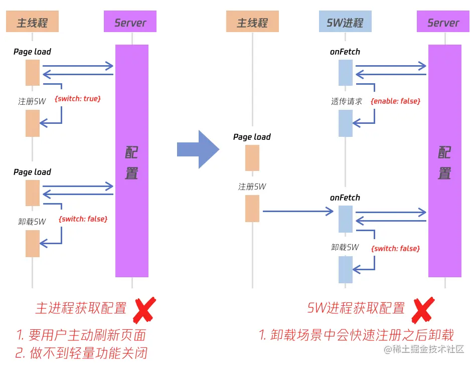 image-20220417012859191