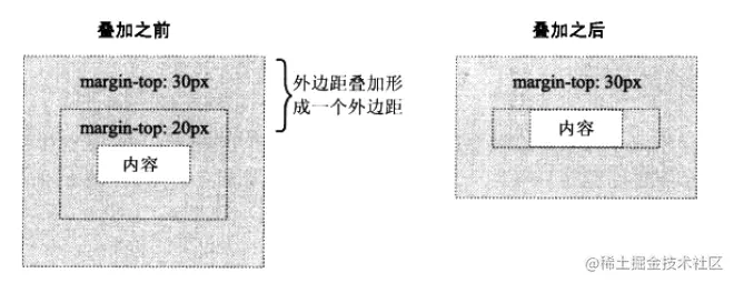 image-20210706164107922