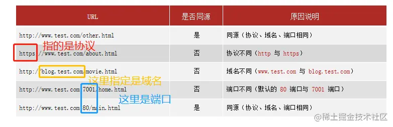 image-20220429094017663