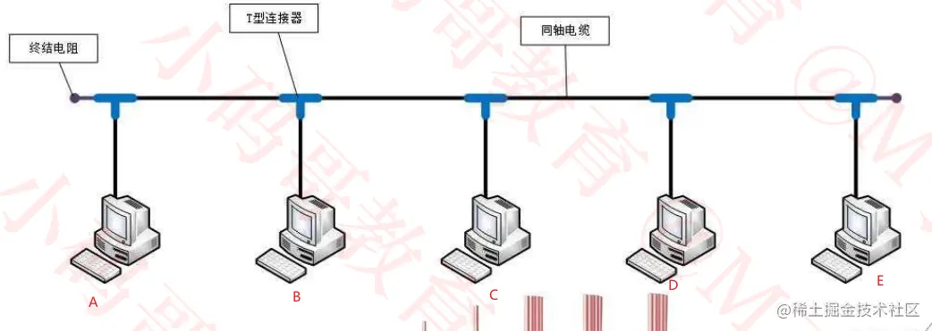 image-20220517231333797