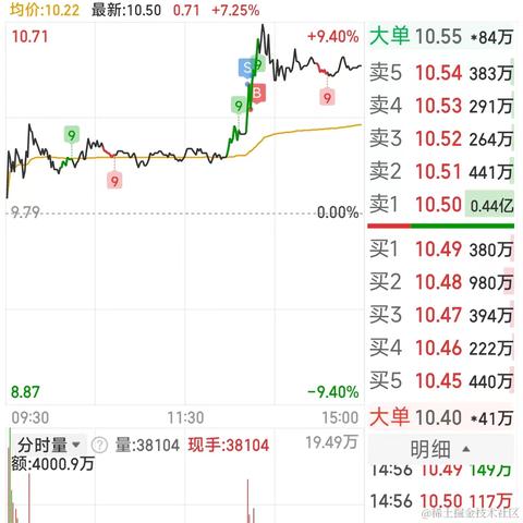 浪漫土狗于2024-03-18 15:07发布的图片