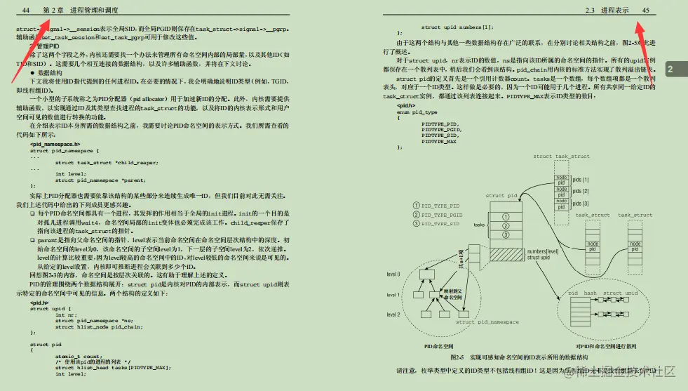 同事跳槽阿里，临走甩给一份上千页的Linux源码笔记，真香