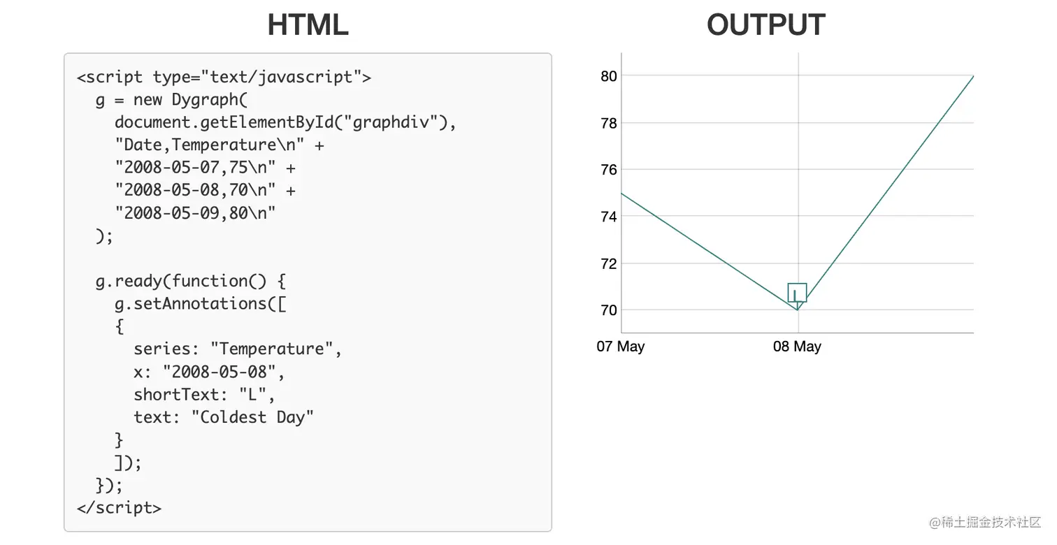 html_output.png