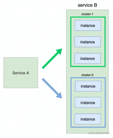 image-20220529150915543