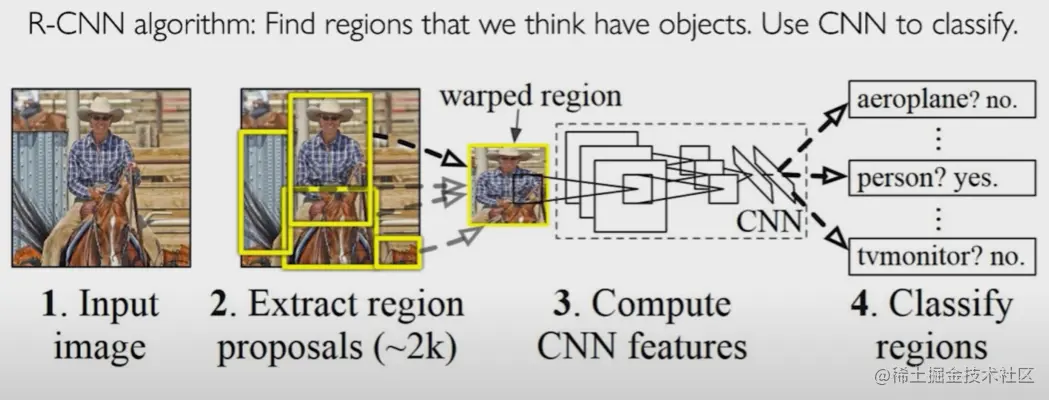 image-20210820212750444
