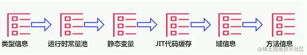 image-20200708161856504