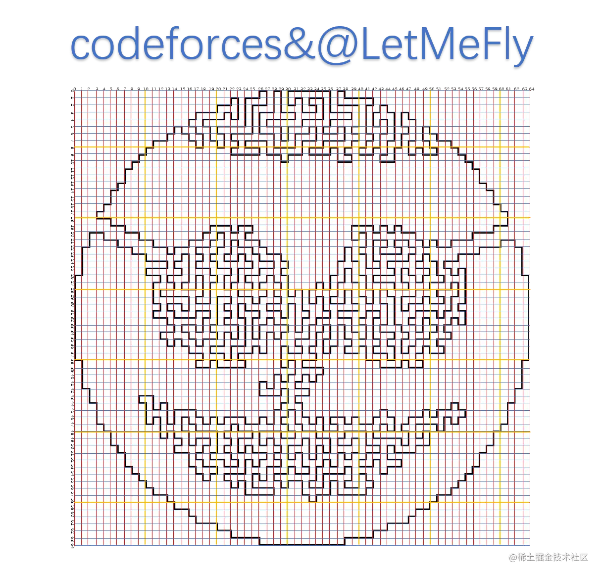 这是我做的图片（Codeforces@LetMeFly）