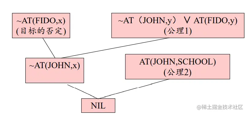 image-20221017162559614