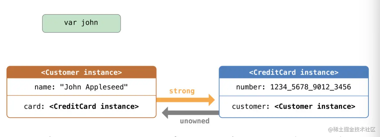 image-20210808234804385