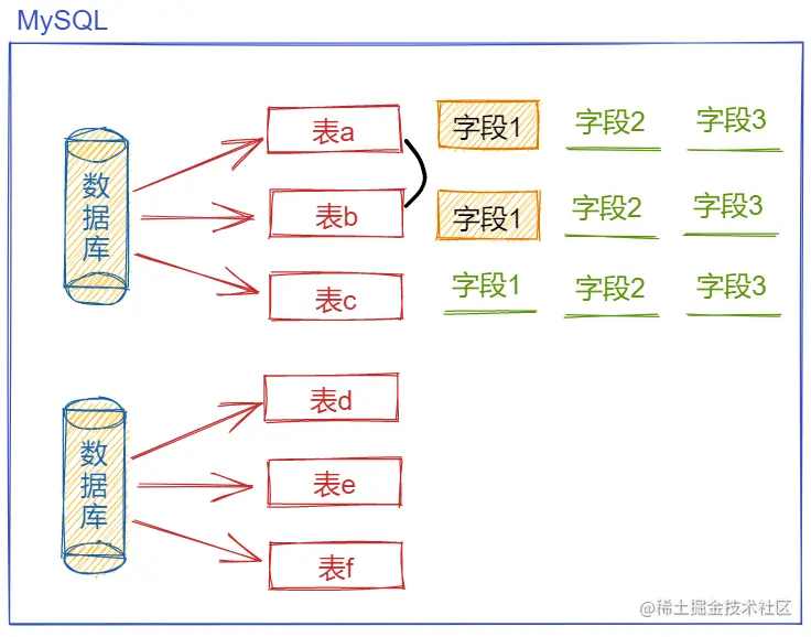 image-20220220200330116.png