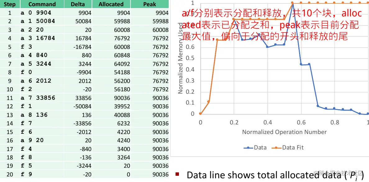 image-20220126222619739