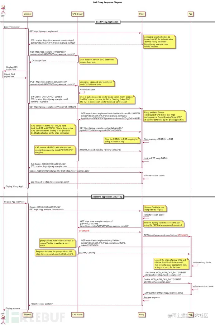 ?code=NWFkMmI1YTExNTBiMzU1ZTY3YzY5ODkzZGQwYmIwNjZfY0Z3R1lheGZBbmxlUjFxQlRKYVBPOWRzdjFFSm5ndUlfVG9rZW46Q2VITmJmcjBNbzA1SHF4R1hzYmNjbzRqbkFlXzE2ODM1NDM5NjM6MTY4MzU0NzU2M19WNA