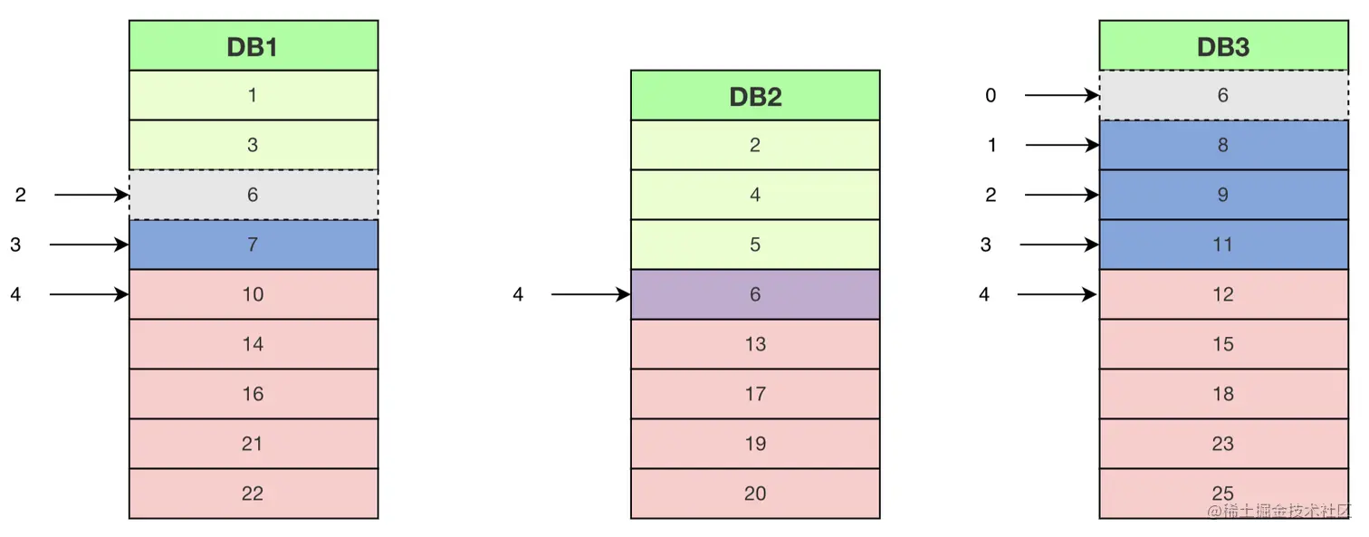 image-20220908225203518