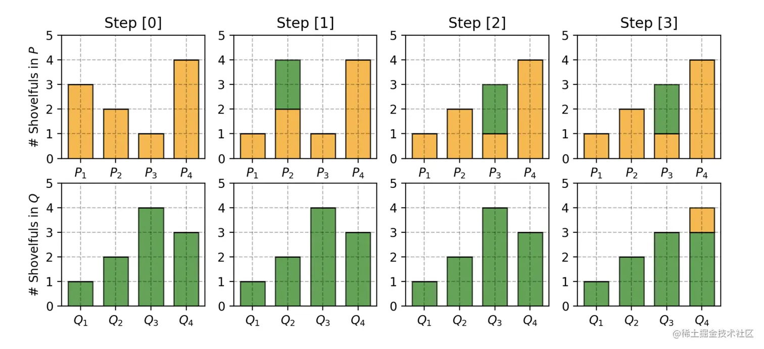 截屏2022-12-27 上午11.39.19.png