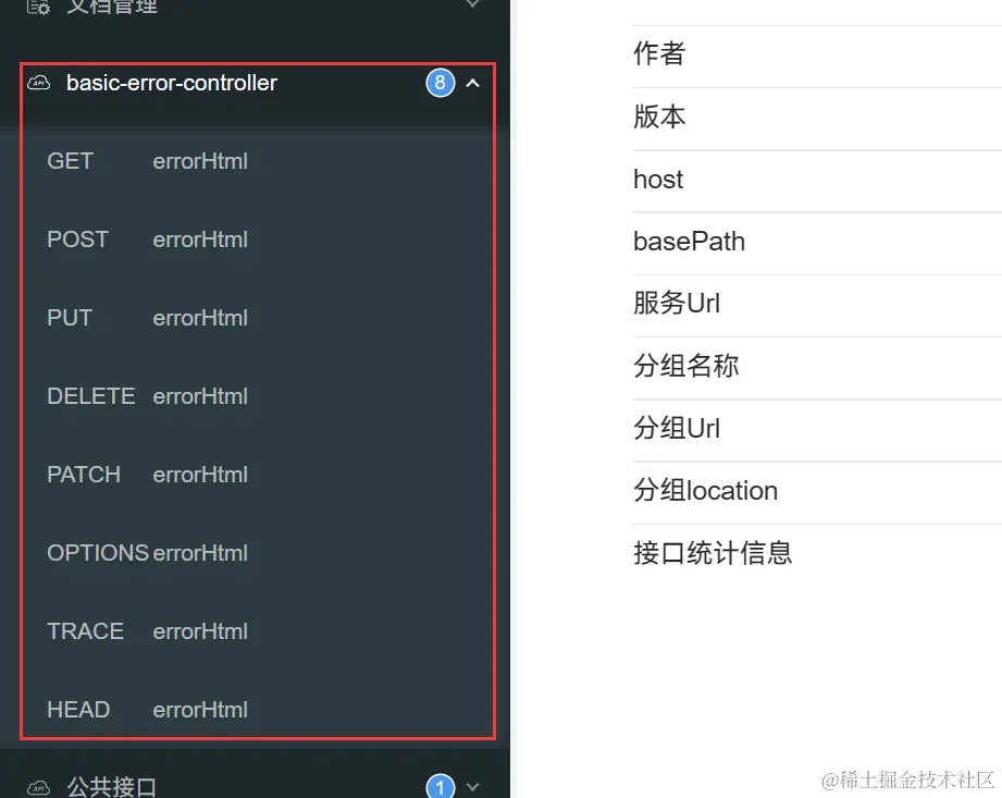Spring boot controller knife4j basic error c 