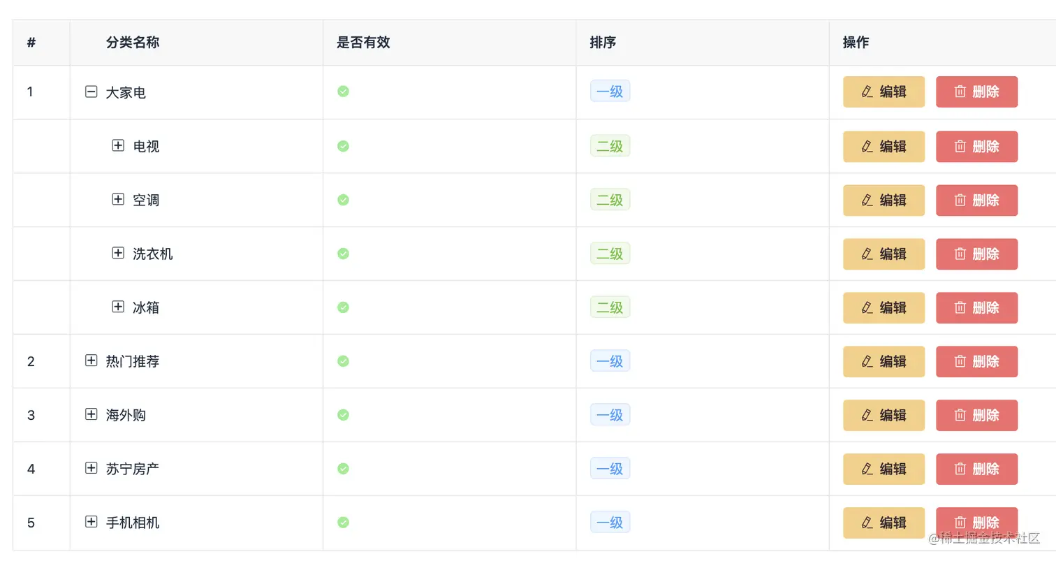 截屏2021-08-20 上午11.05.53.png