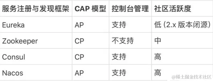 image-20230321144420919