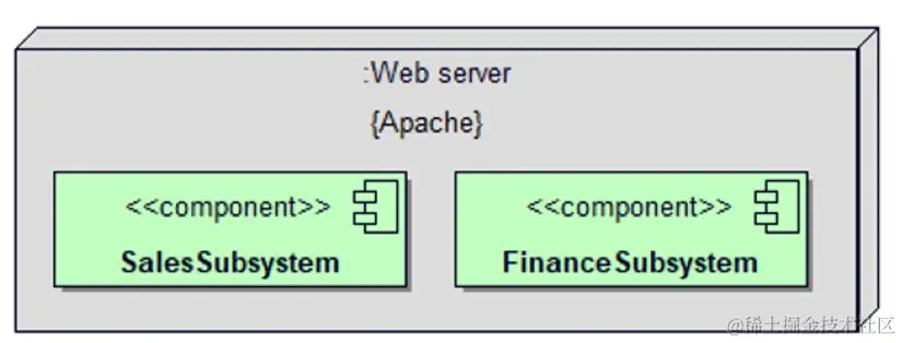 image-20231223190606027