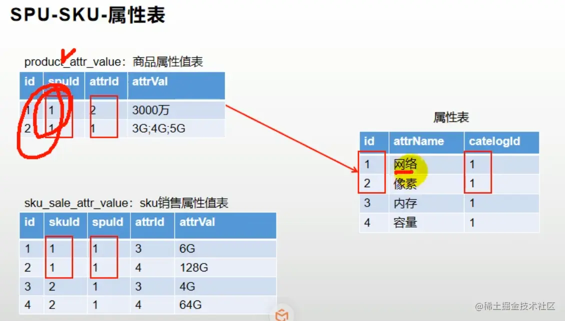 image-20201218153242683