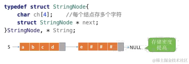 image-20220822111950200