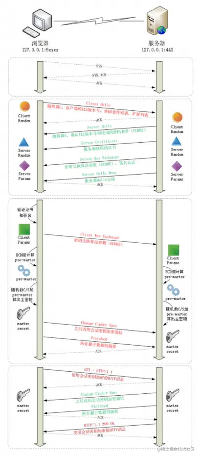 image-20220921165038251