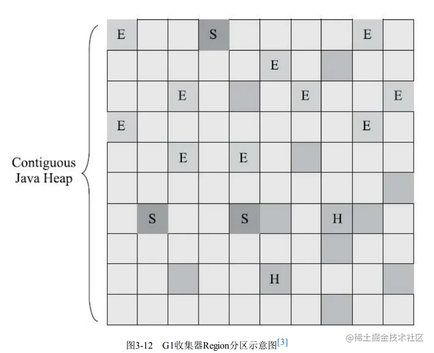 image-20230608203914340