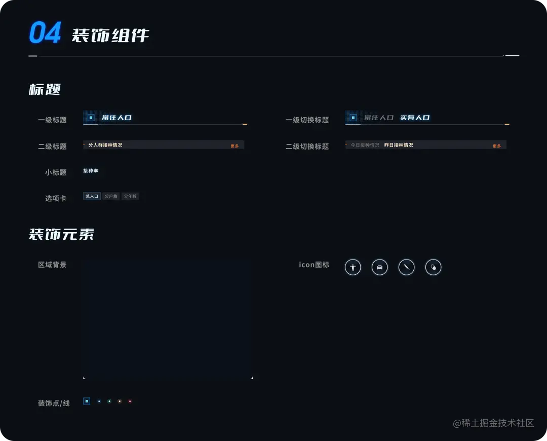 易知微 x 即时设计｜VE.Design可视化设计体系正式开源