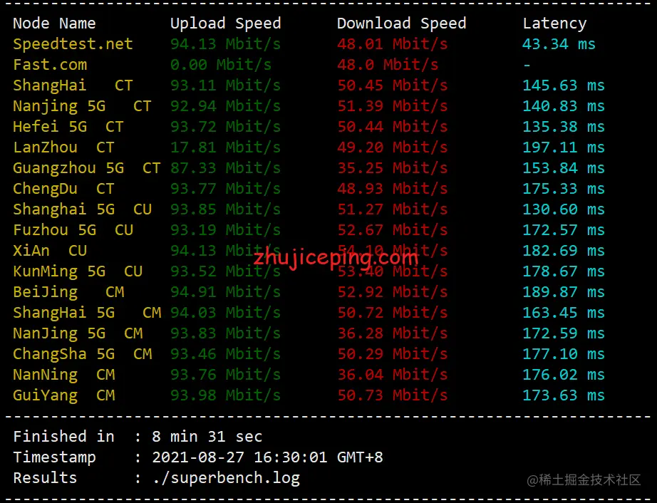 hncloud：美国洛杉矶机房CN2线路独立服务器测评，去程骨干大带宽考虑防御，回程CN2+AS9929