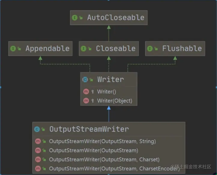 image-20221128220657123