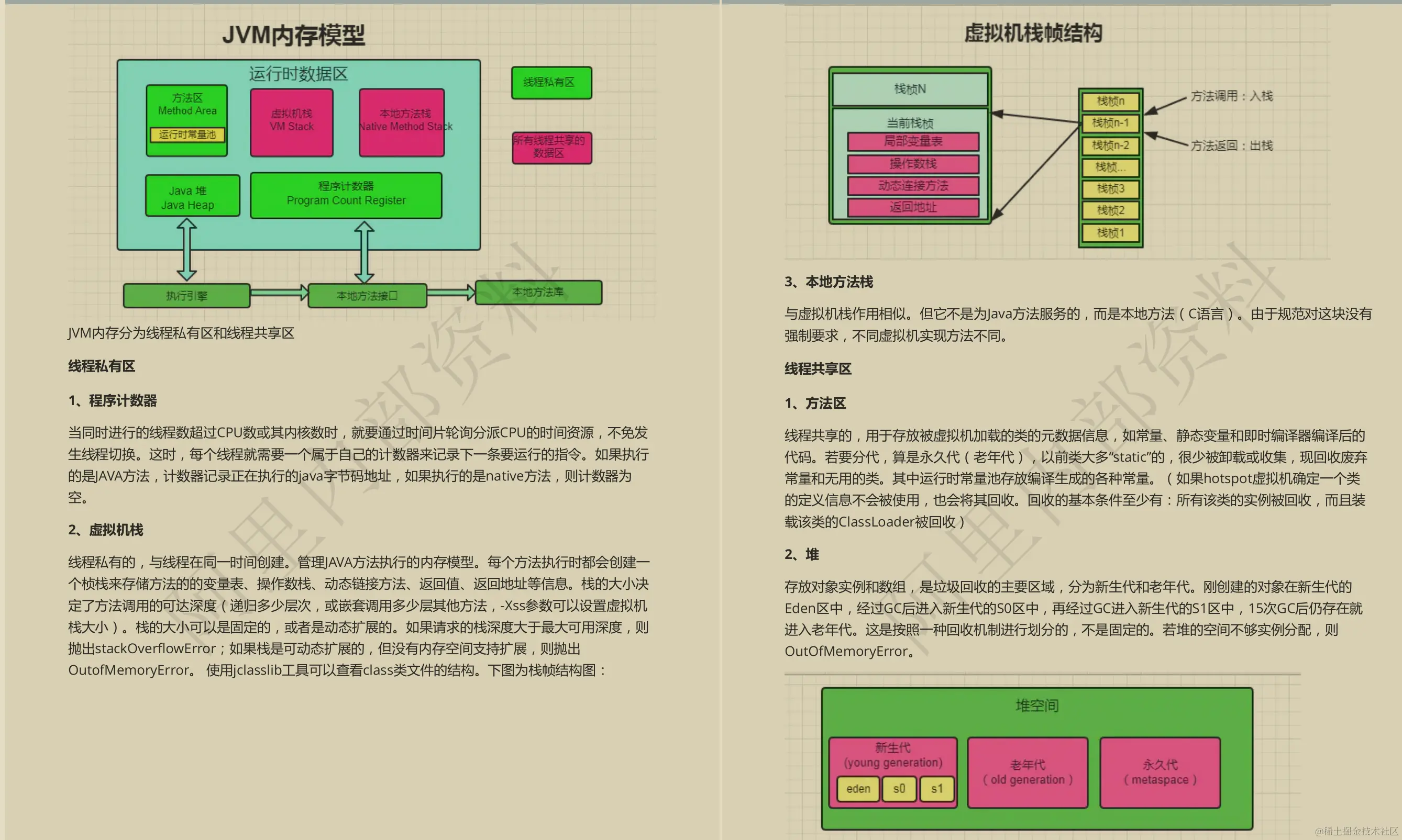 Alibaba内部的10w字Java高频面试手册遭人恶意在牛客网开源下载？