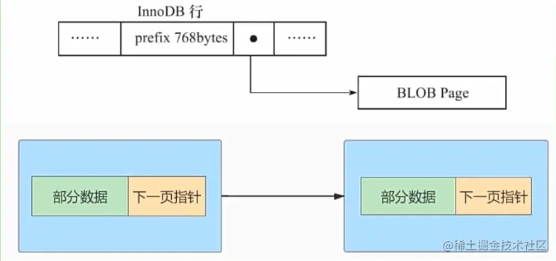 image-20220121145535819