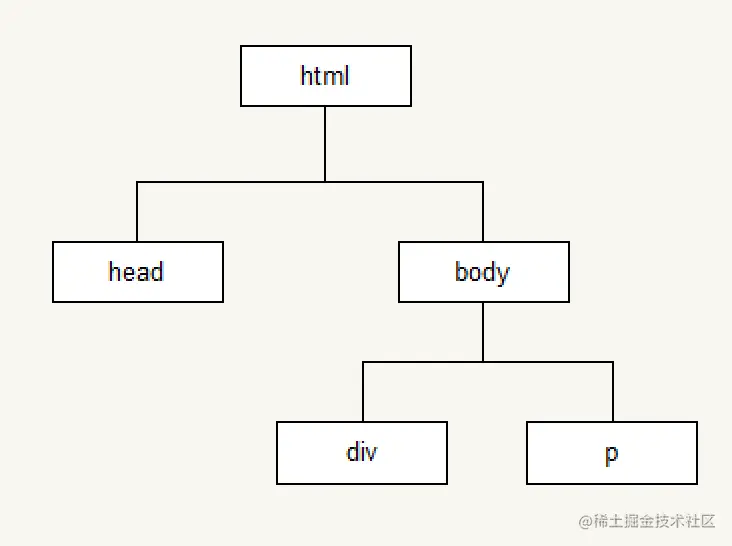 enter description here